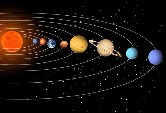 مجموعة الكواكب الداخلية الصغيرة Inner Planets